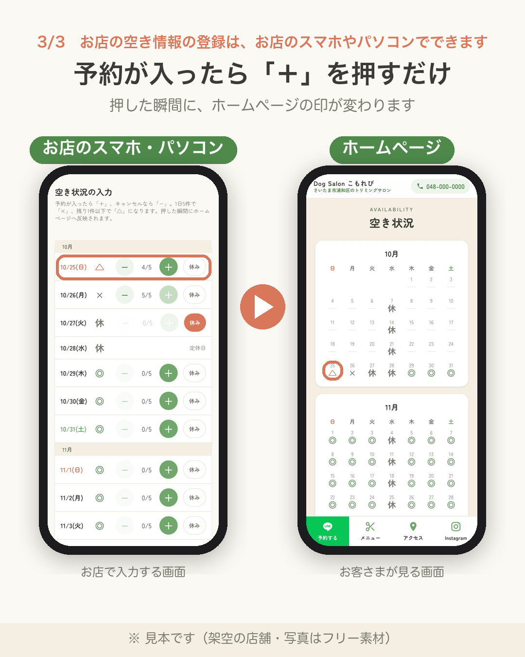 スマホで押すだけの空き状況
